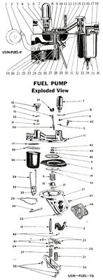 Pompe a essence 2 valves