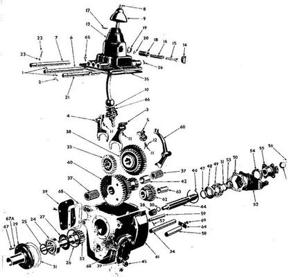 Boite de vitesse 4 x 4 et 6 x 6
