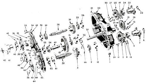Boite de transfert 4 x 4