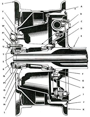 Goujons et ecrous de roues