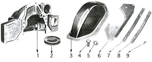 Carter volant moteur