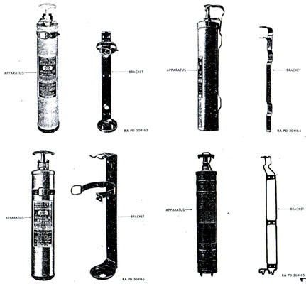 Support et decontaminateur