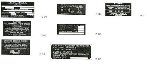 Plaques tableau de bord dodge