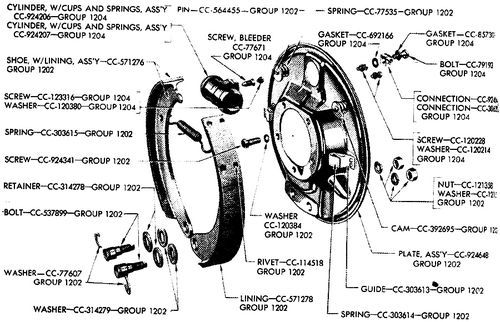 Machoires et garnitures