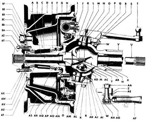 Pivot de fusee et fusee