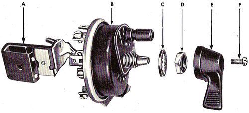 Interrupteurs et contacteurs