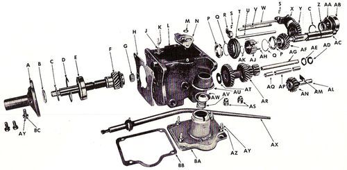 Boite de vitesse t84