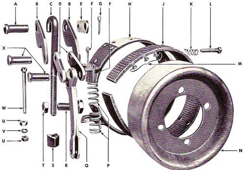 Frein a main a sangle