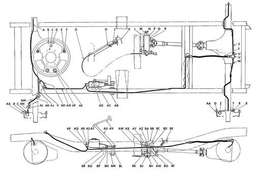 Support et fixations