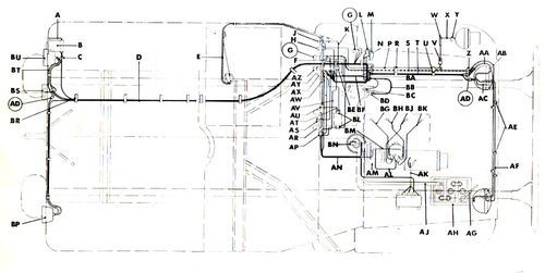 Cables de batterie et connexions