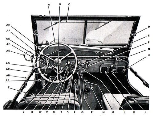 Manuels avec barre de liaison