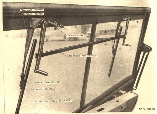 Manuels avec barre plate