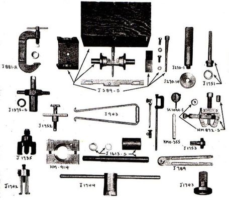 Outillage specifique
