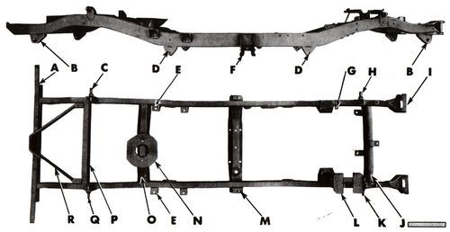 Chassis et supports
