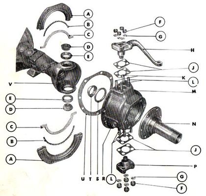 Pivot de fusee et fusee