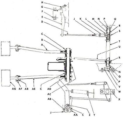 Pedale et bras de pedale
