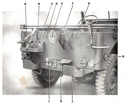 Support roue de secours