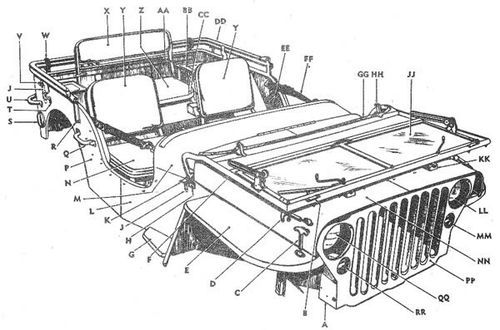 Fixation carrosserie