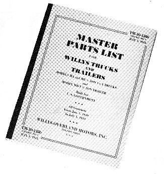 Manuels techniques et de pieces fr