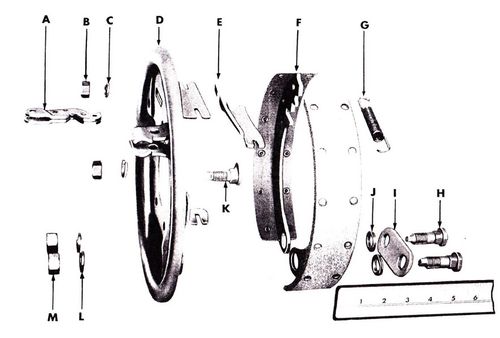 Machoires et garnitures