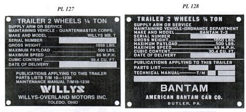 Plaques identification m.b.t