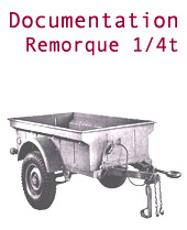Documentation Remorque CrazyJeepStock