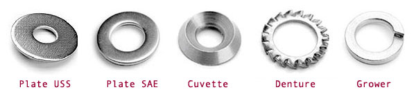 Type de rondelle